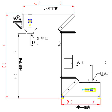 Z型转斗提升机